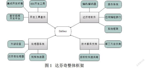 計算機網(wǎng)絡技術在播出系統(tǒng)傳輸監(jiān)控管理中的應用