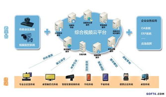 融合通信與計(jì)算機(jī)網(wǎng)絡(luò)技術(shù)服務(wù) 驅(qū)動(dòng)數(shù)字化轉(zhuǎn)型的雙引擎
